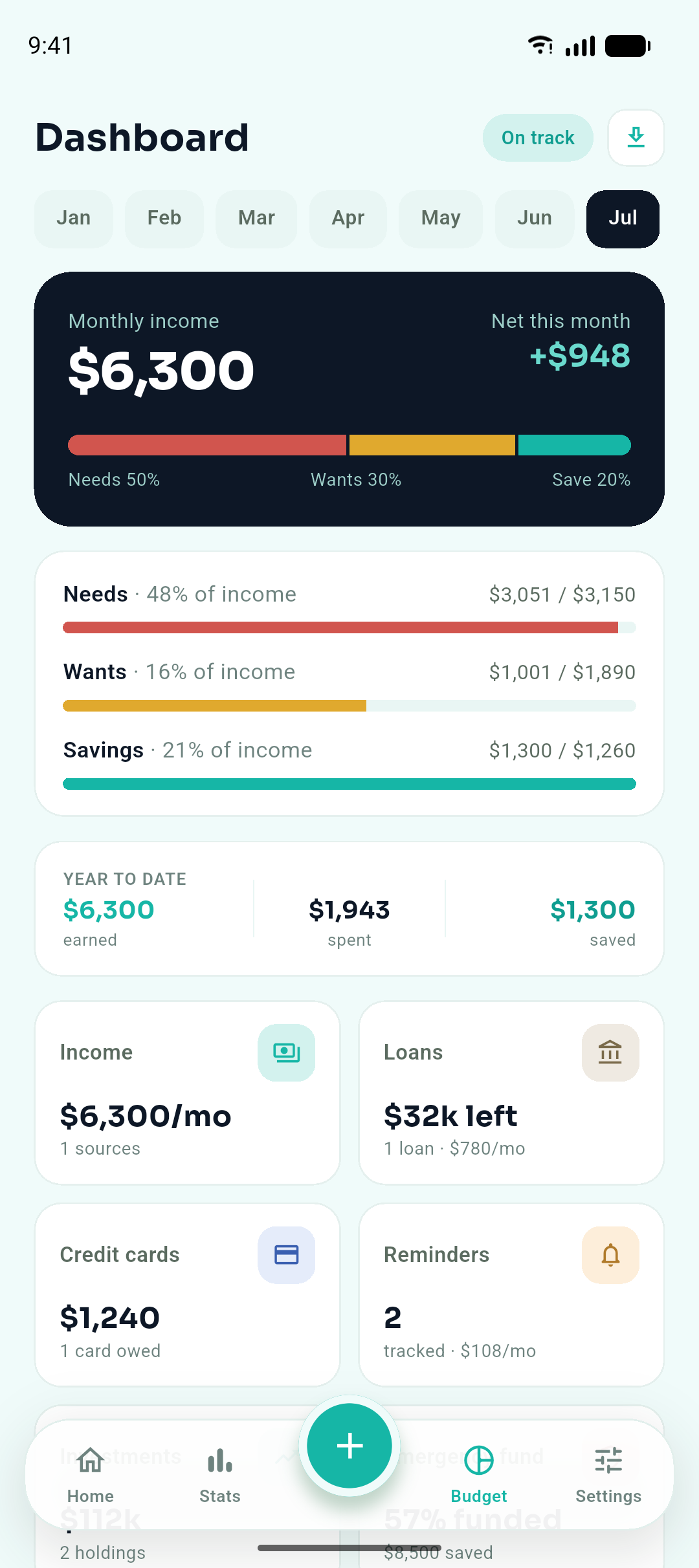 The BudjetBuddy budget dashboard: monthly income, the 50/30/20 breakdown, year-to-date totals and trackers.